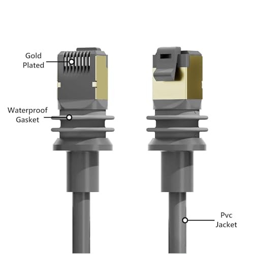 Rectangular Satellite Gen3 V3 Cable Adapter for Gen 3, RJ45