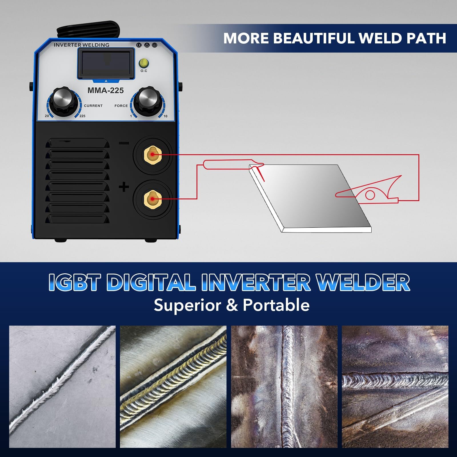 TRQWH 225A Portable Stick Welder, 110V/220V IGBT Inverter Welding Machine