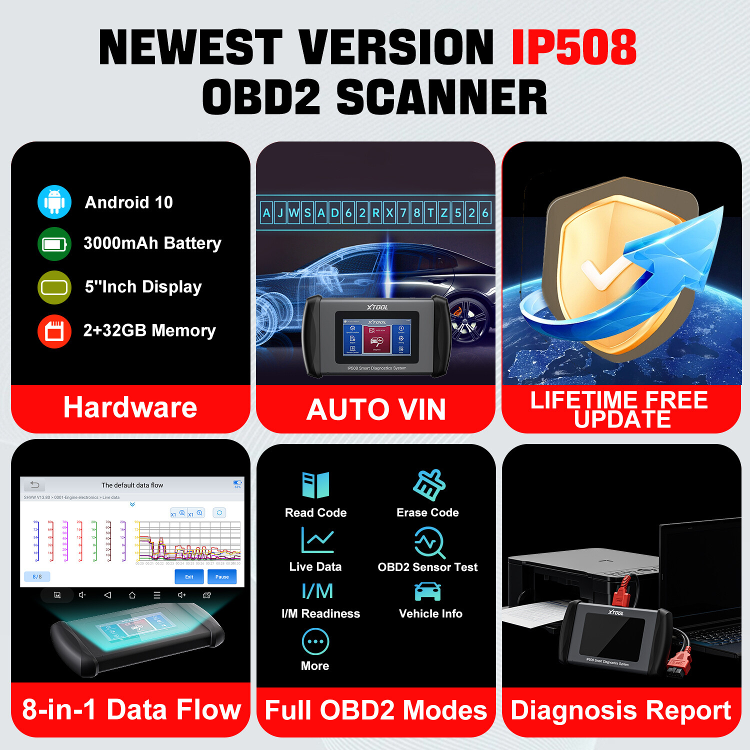 USED XTOOL IP508 Full OBD2 Diagnostic Scanner Auto VIN ABS BMS Oil Code Reader