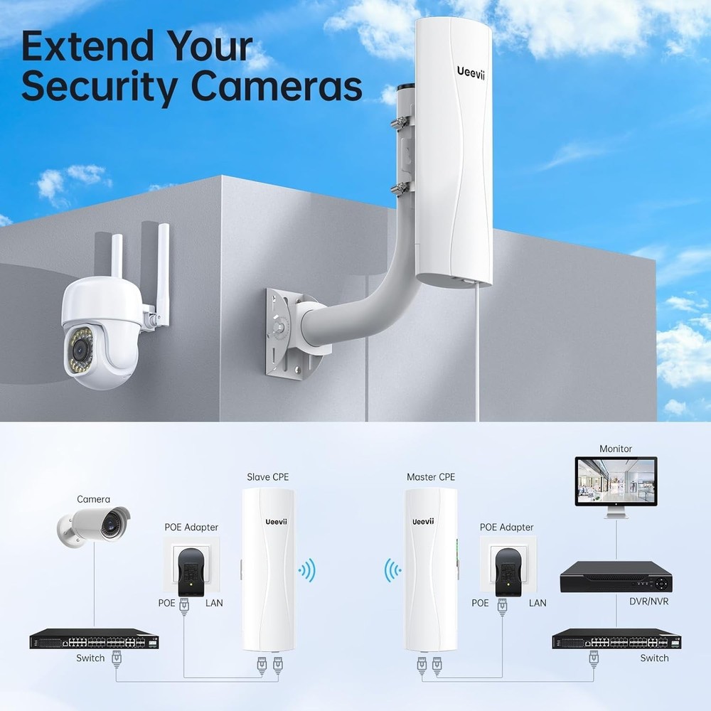 Point-to-Point Wireless Bridge System with Adjustable Brackets and 5KM Range