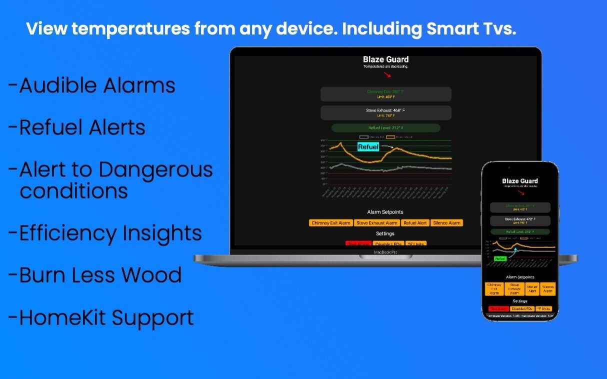 Blaze Guard - Chimney and Stove Monitoring System - Monitor Chimney Temperatures