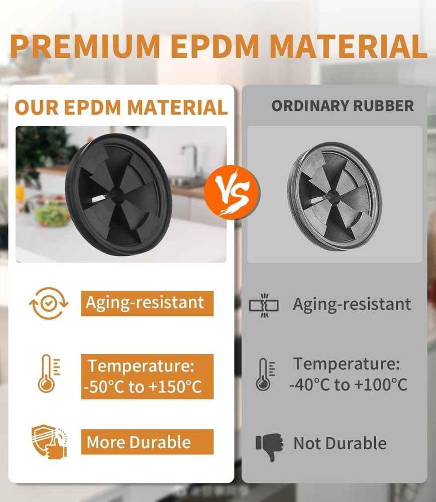 EPDM Rubber Sink Baffle Covers for InSinkErator 3 3/8" - Easy Install & Replace