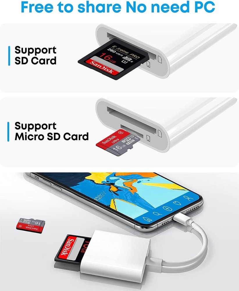 USB C SD Card Reader, USB-C to SD/Micro 2in1 2 Port (SD+TF)