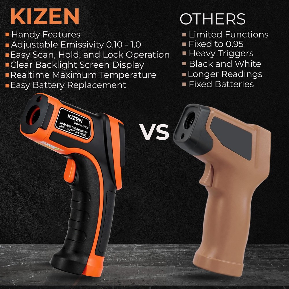 Infrared Temperature Gun - Handheld Surface Infrared Thermometer for Griddle,...