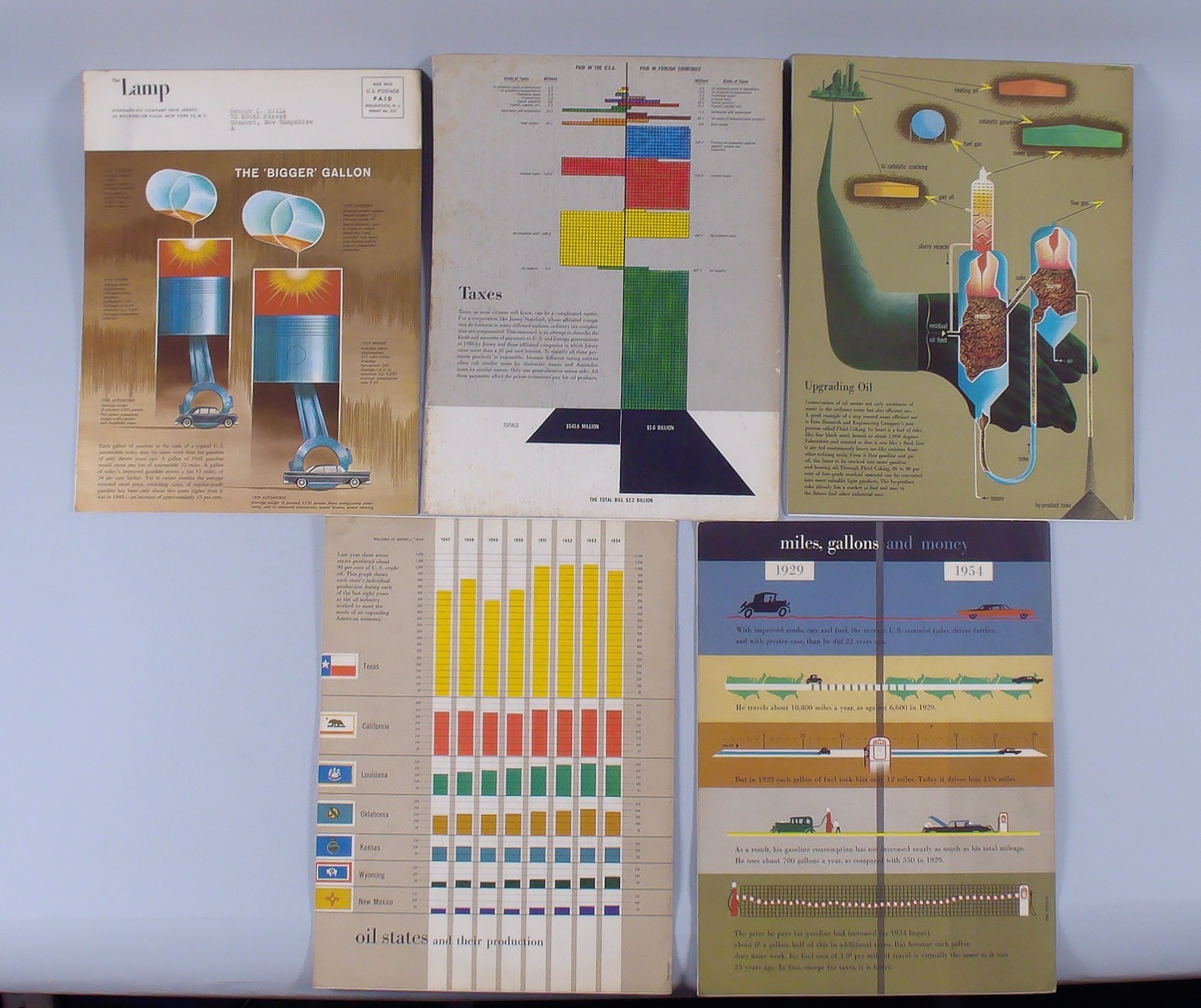 HUGE lot of 109 ESSO Standard Oil THE LAMP Industry Magazine Years 1940-1961