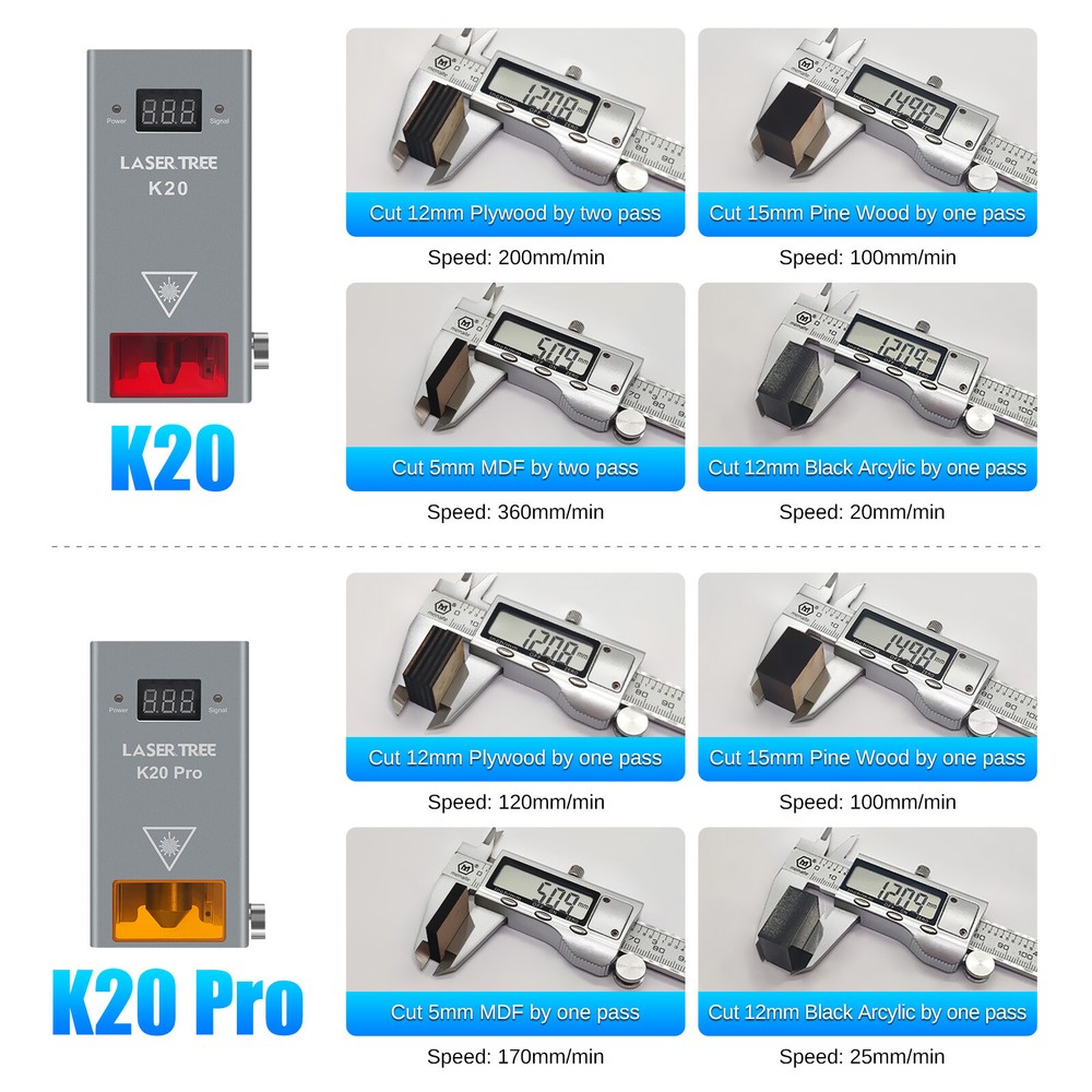LASER TREE 20W Optical Power Laser Module Head for Engraving DIY Cutting Machine
