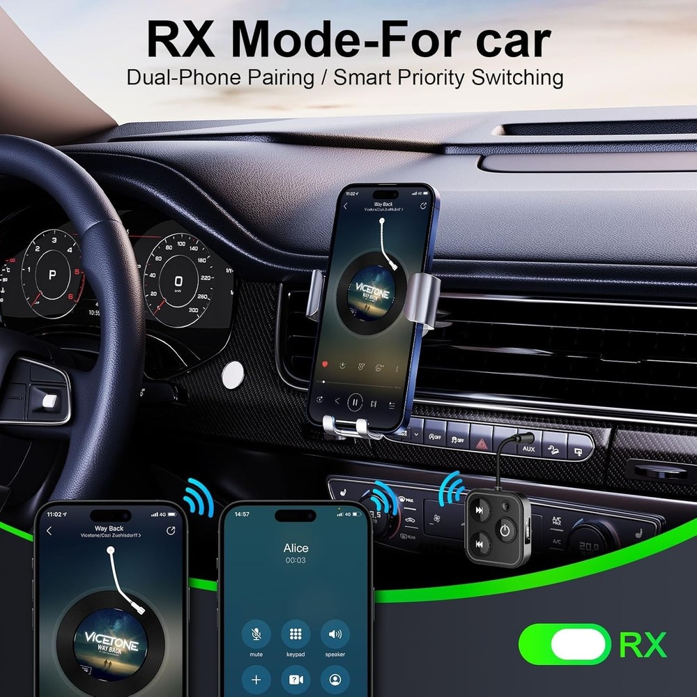 2026 Pro Bluetooth 5.4 Transmitter Receiver, 2-In-1 Wireless Audio Adapter