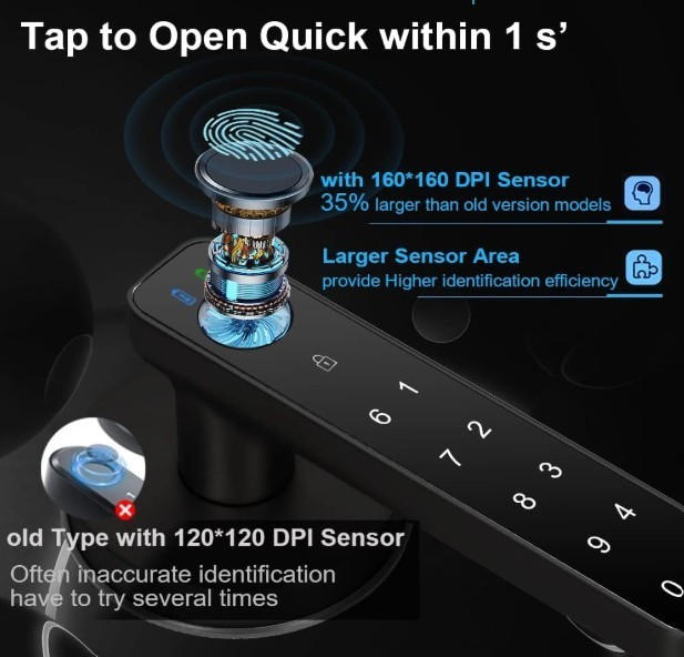 OFFTV Fingerprint Door Lock, Smart Door Handle, Biometric with Passcode, Black