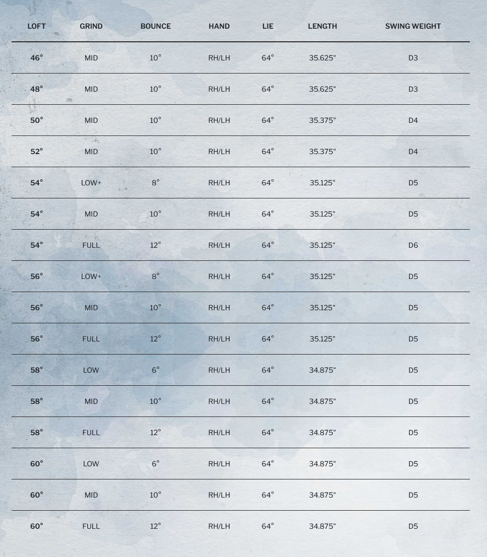 Cleveland RTX 6 Zipcore Tour Satin Wedge - New 2023 Model