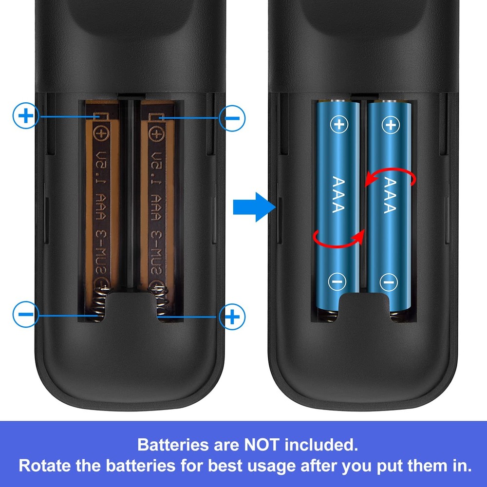 (2 Pack) Replacement Remote Control for Roku Player (2-Pack),