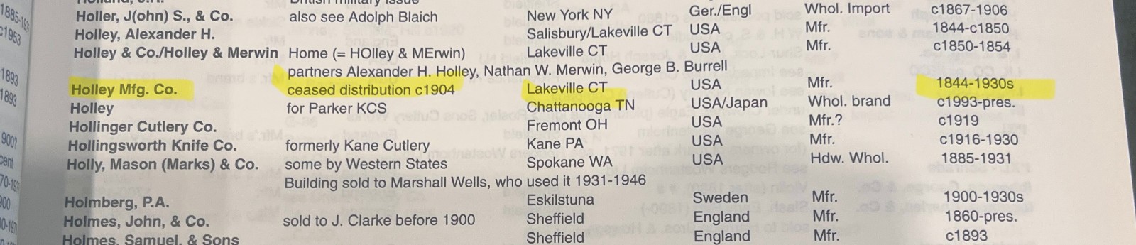 1854-1930 Holley MFG Co. Lakeville Con. Ebony Jack Knife