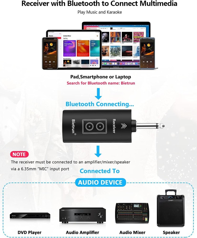 Bietrun Rechargeable Wireless Microphone, Dual Metal Cordless Handheld Dynamic