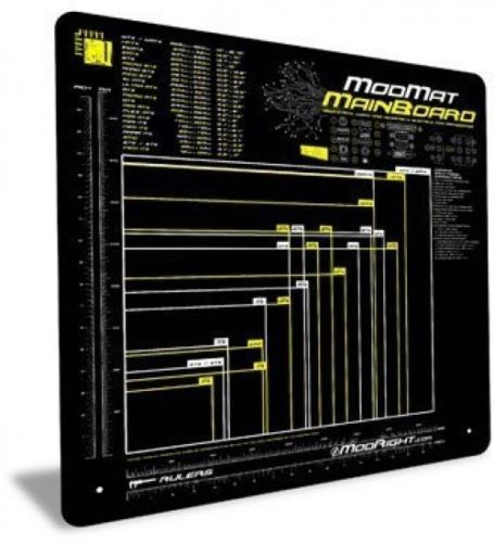 ModRight Mainboard Anti-Static Mod-Mat Work and Assembly Surface (23x23")