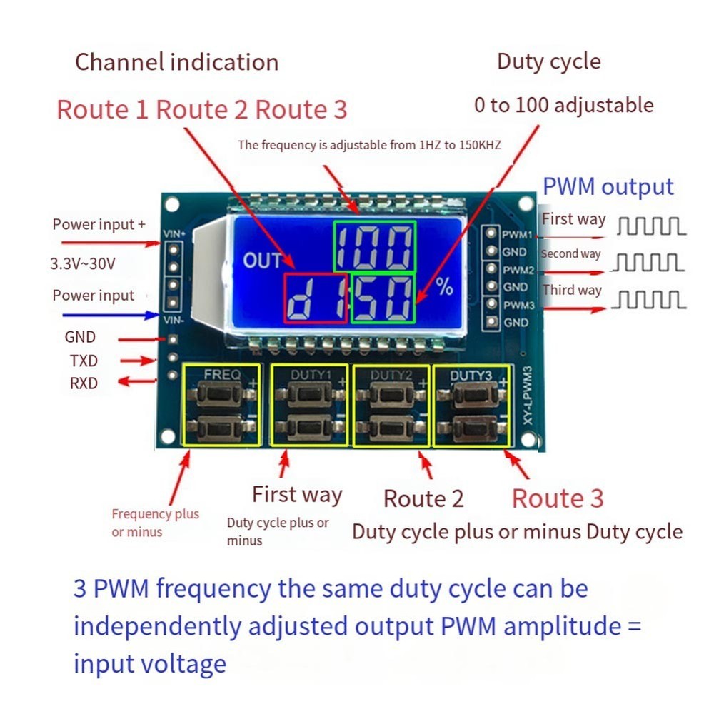 Adjustable Wave Signal Generator with LCD Display for Experimental Development