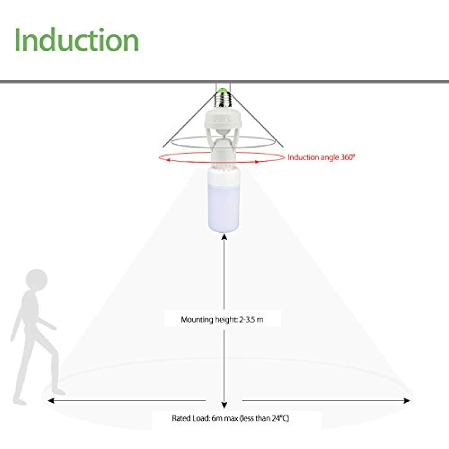 Screw-In Motion Activated Sensor Light Bulb Control Socket Adapter Dusk to Dawn