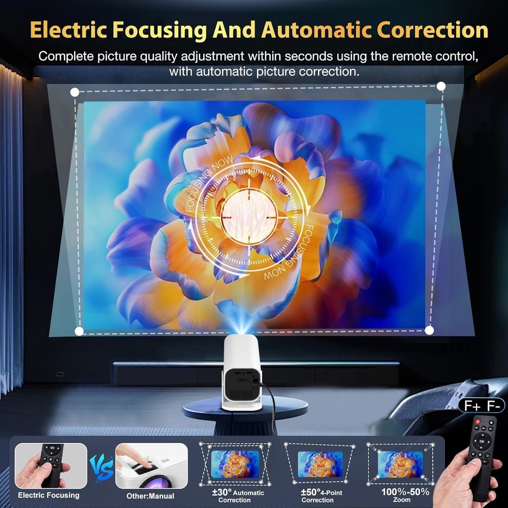 Electric Focus & 210° Rotation Mini Projector