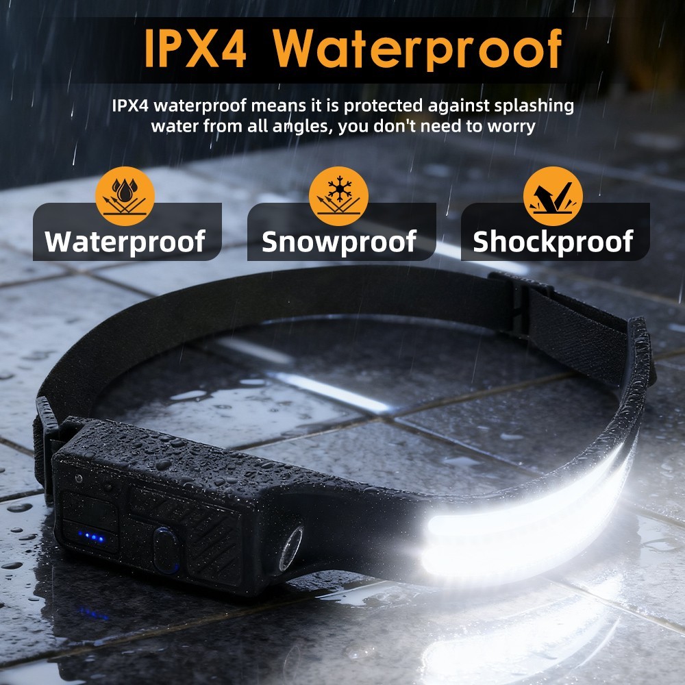 2Pcs LED Headlamp Rechargeable Head Lights for Forehead, Battery Level Indicator