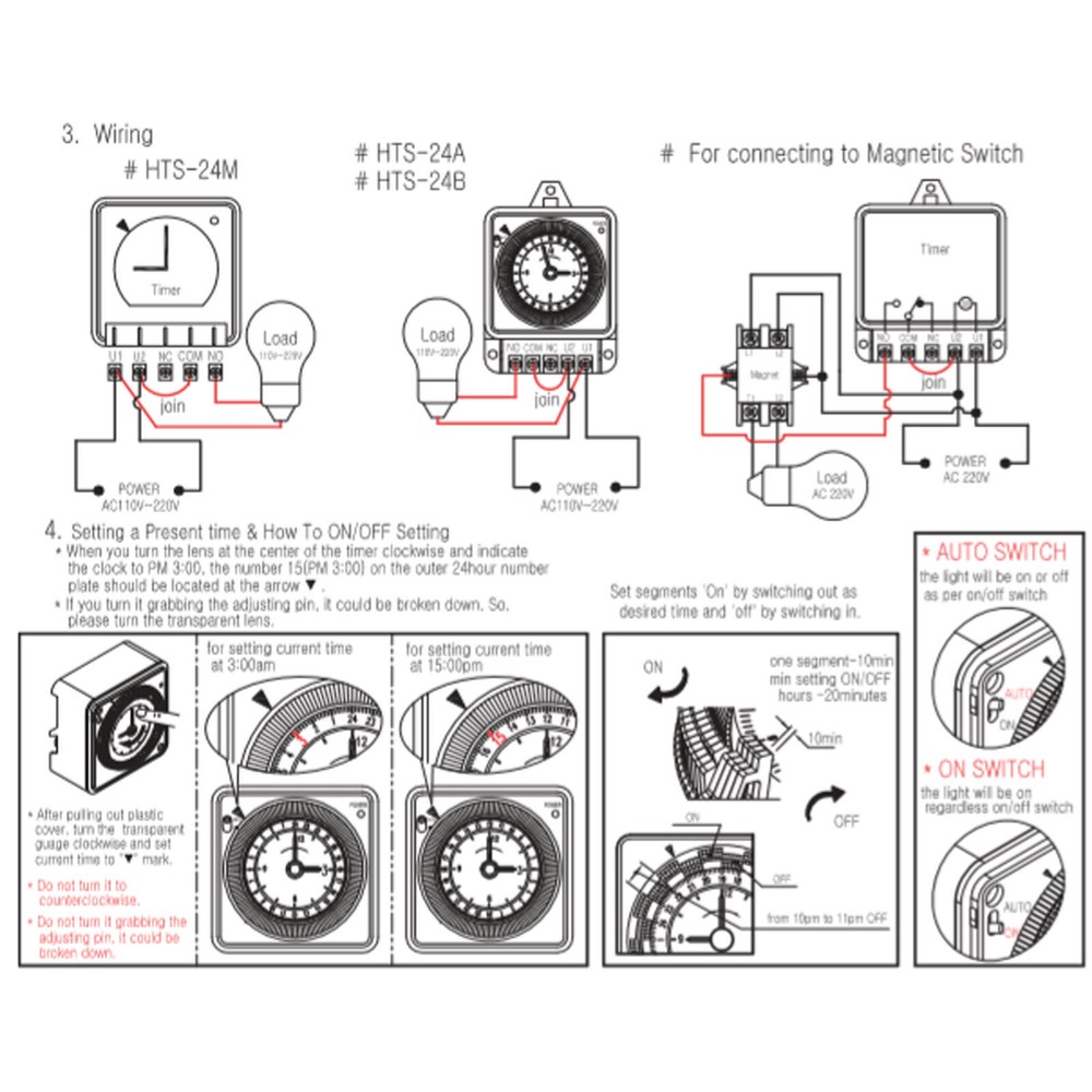 HTS-24B Surface-mounted Contact Output Type Analog Time Switch