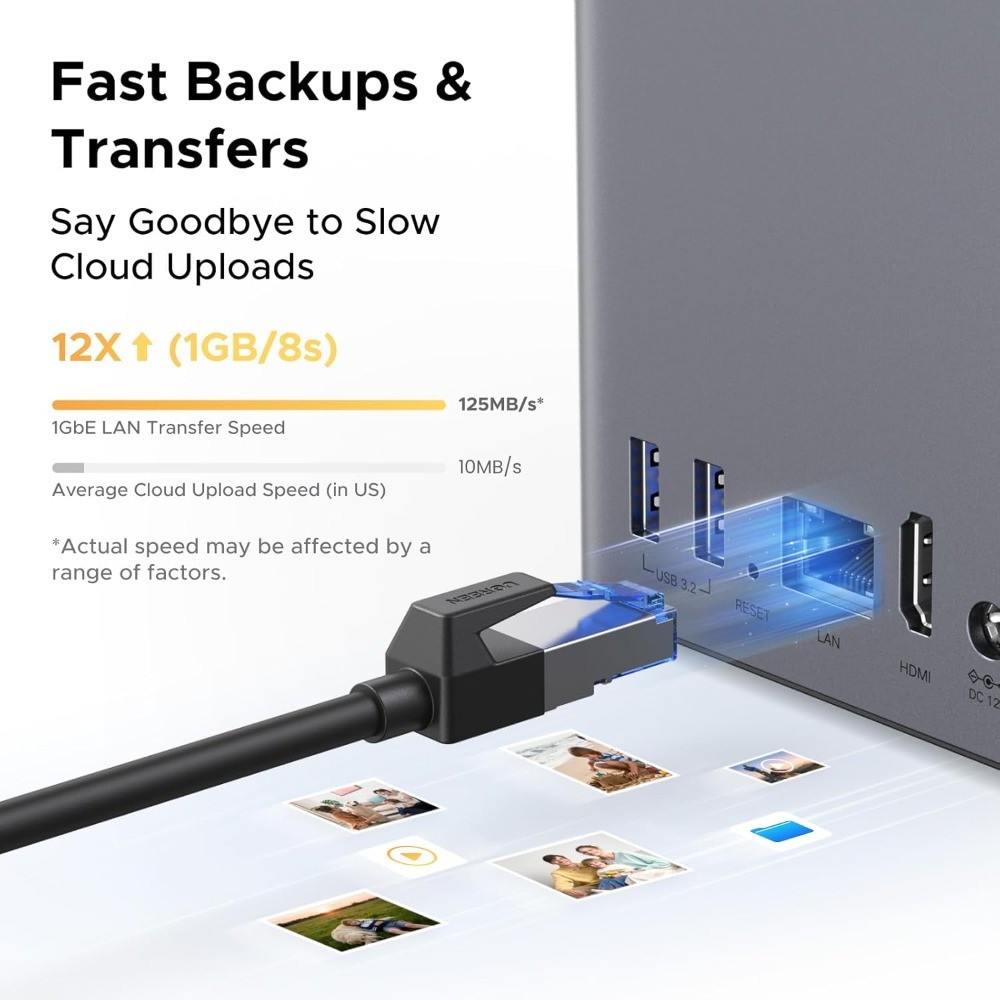 UGREEN NAS DH2300 2-Bay Desktop NASync, Support Capacity 60TB (Diskless)