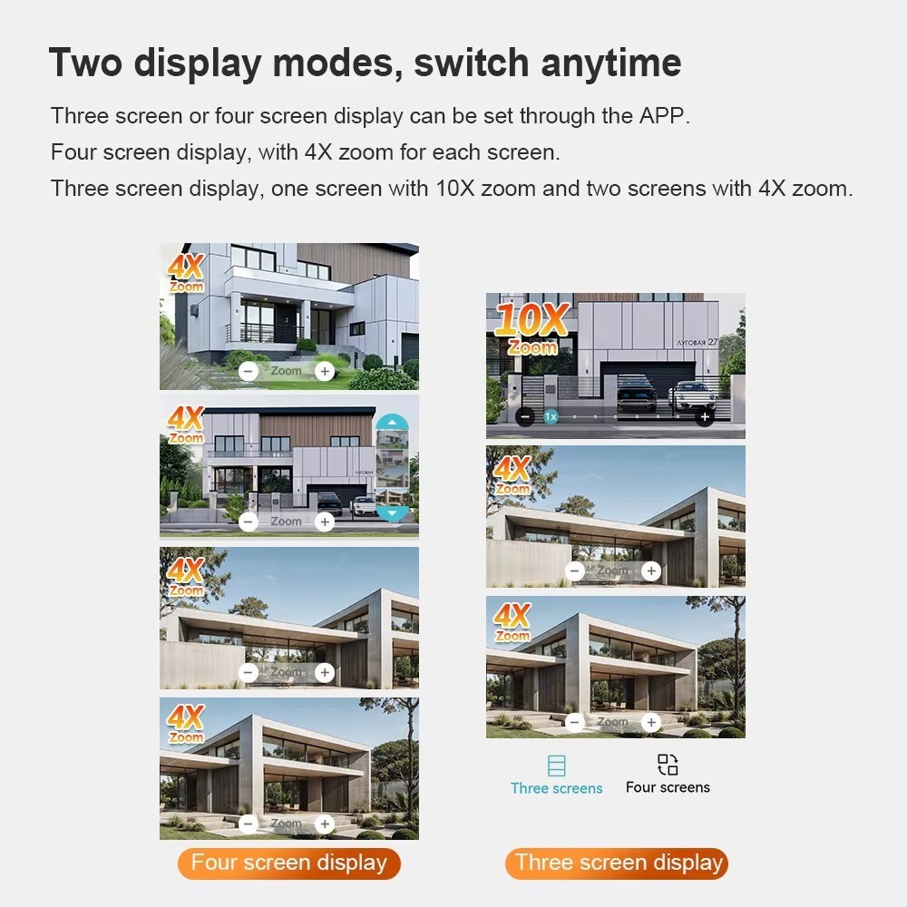 LS VISION Surveillance camera