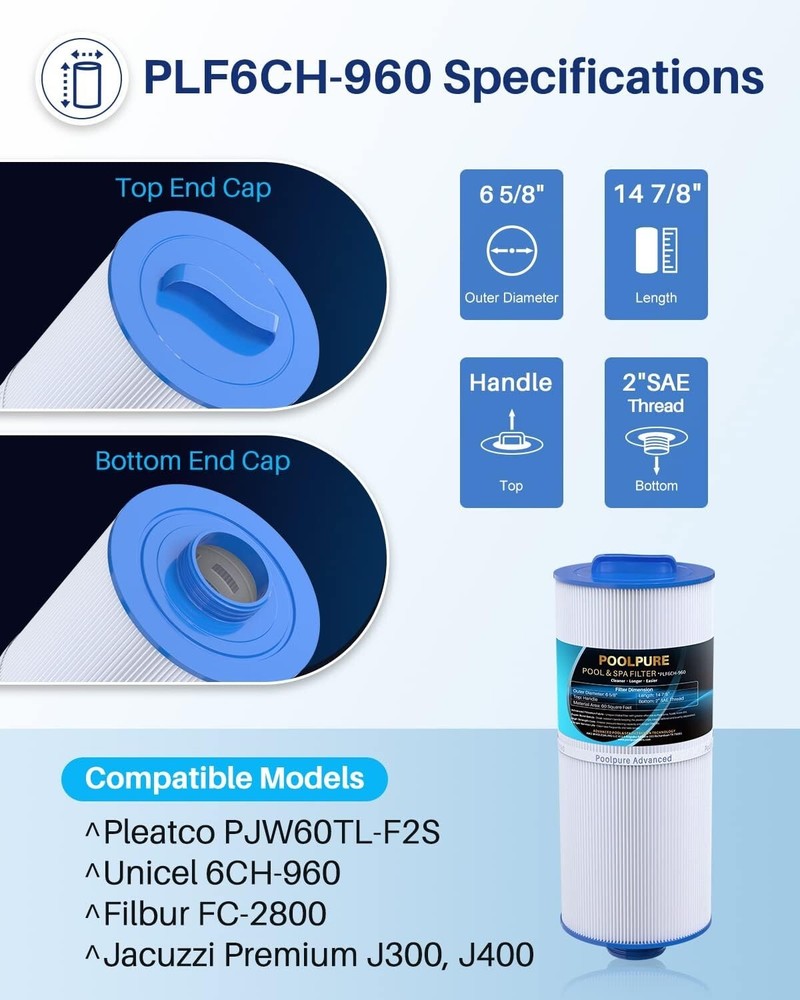 POOLPURE Spa Filter PLF6CH-960 (2 Pack) + FREE SHIPPING !