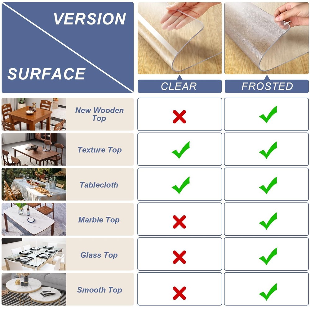 Vicwe Frosted Plastic Table Protector, 20 x 60 Inch, Clear for Multiple Table...