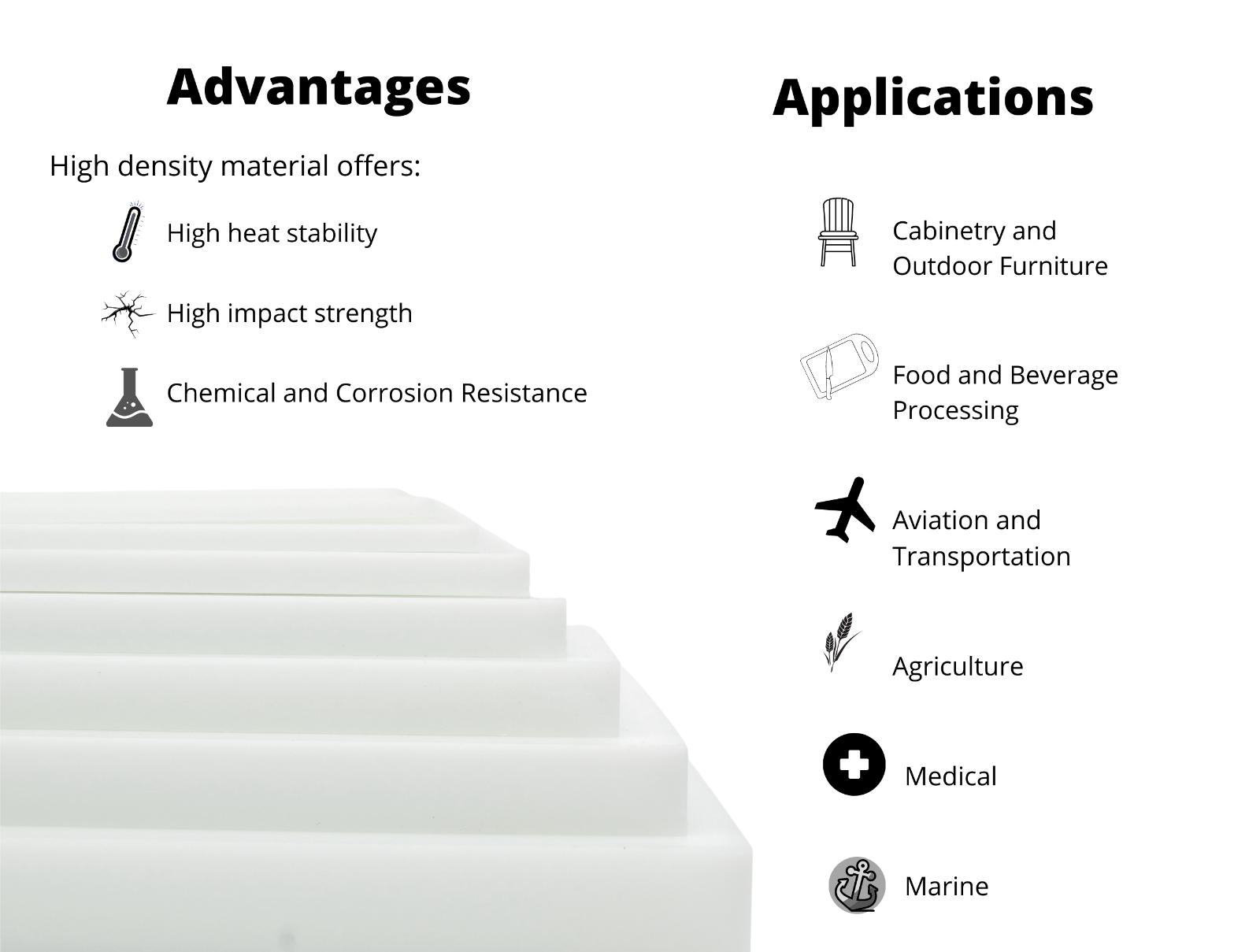 Simona Natural HDPE Plastic Sheet, Choose Size and Thickness ; 1/8 - 1.5 inch