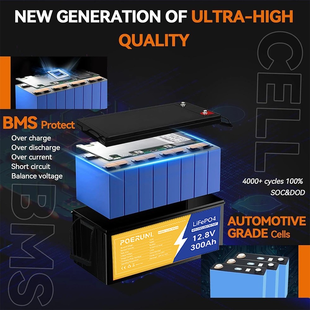 12V 300Ah LiFePO4 Lithium Battery BMS 15000+ Cycles for Solar RV Off Grid Marine