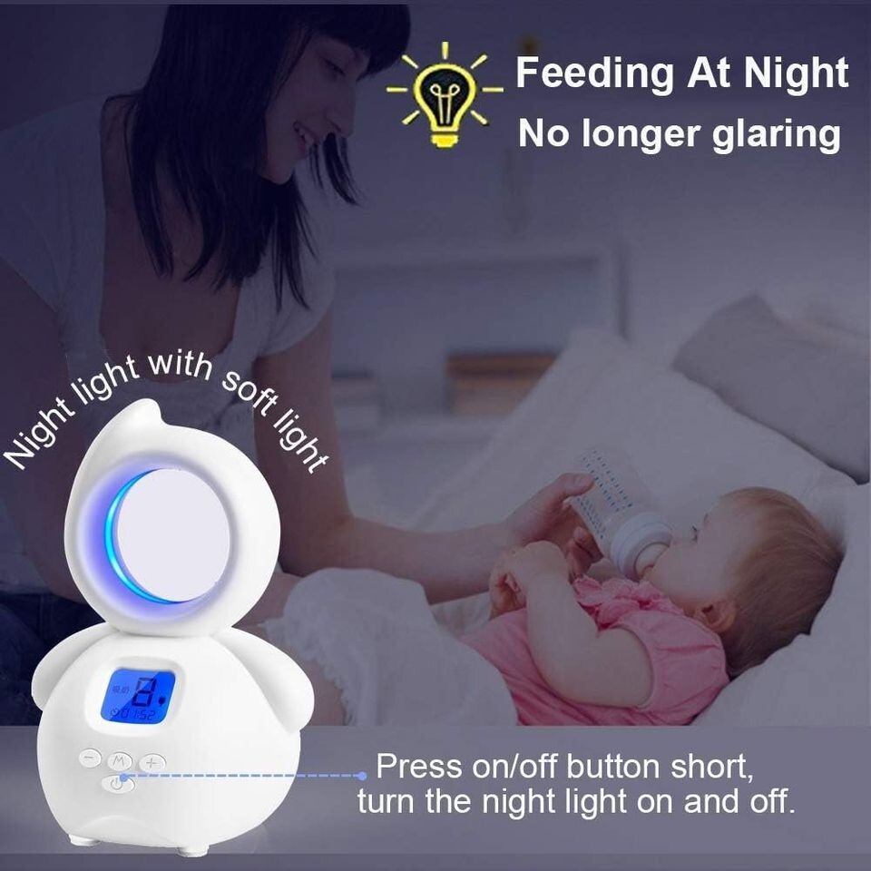 NEW-Double Breast Pump, Multiple Charging Options, Night Light, 3 Modes, LCD