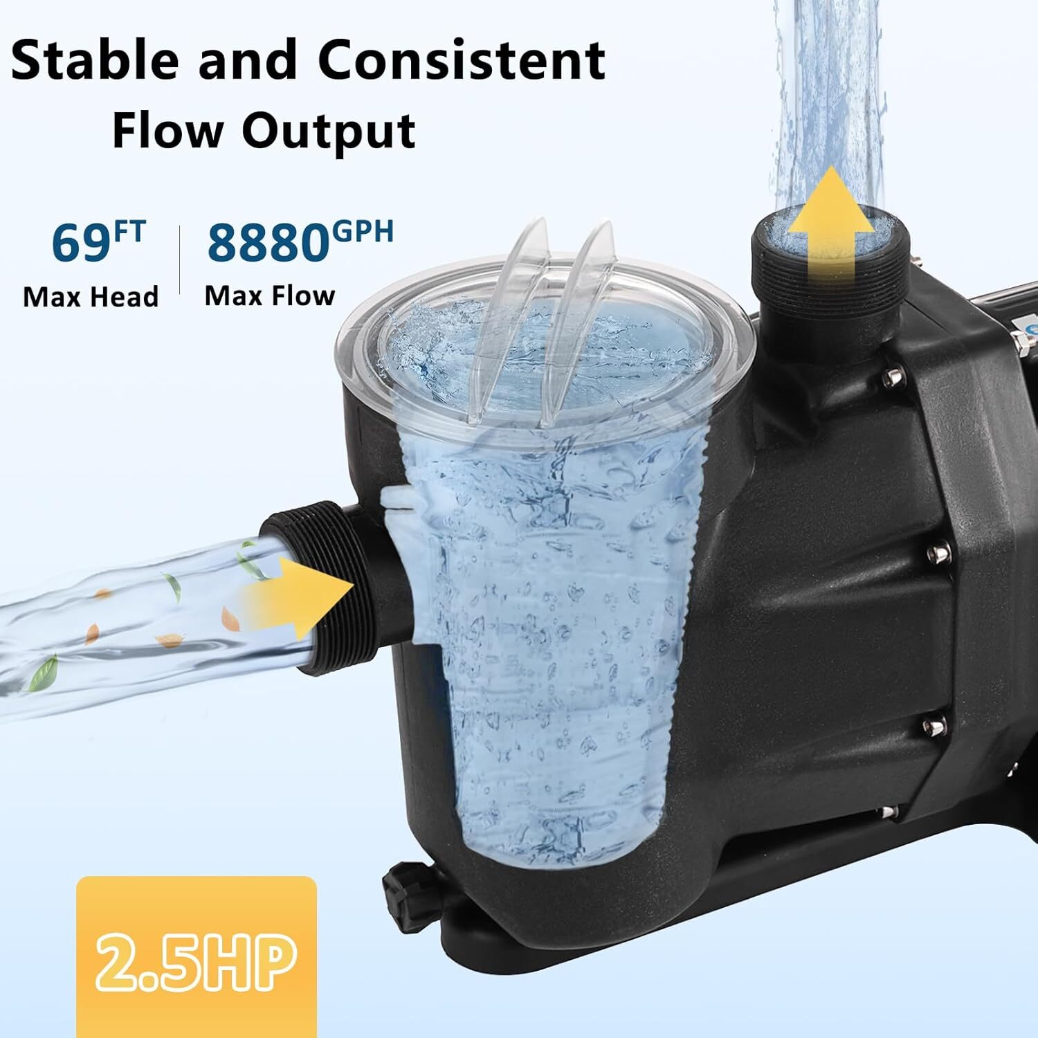 Hayward 2.5HP In/Above Ground Swimming Pool Sand Filter Pump Motor Strainer US