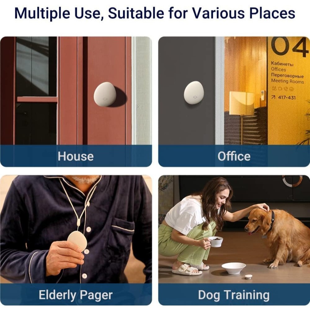 Home Wireless Doorbell Push Button- Aristos