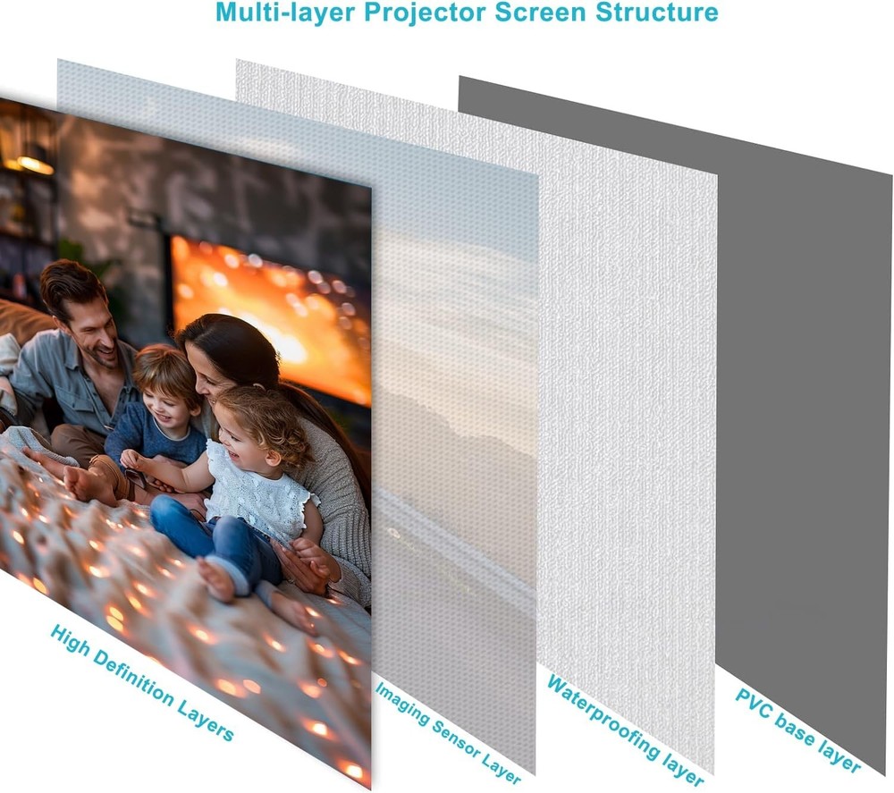 120" Motorized Projector Screen, Electric 16:9 Screen with Remote...