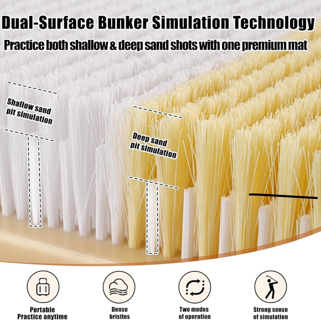 Golf Bunker Practice Mat–Dual Sand Trap Trainer with Shallow&Deep Pit Simulation