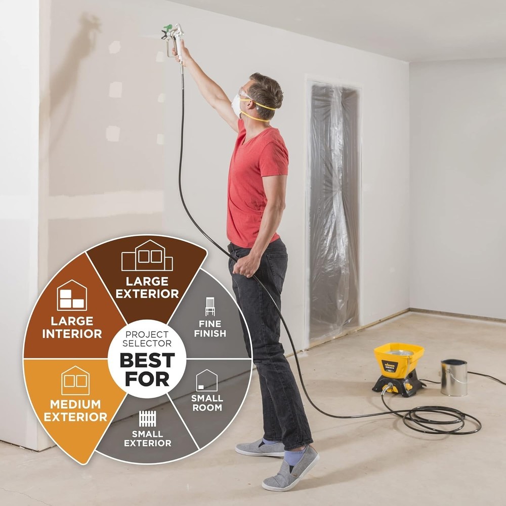 2439394 Airless Paint Sprayer, Control Pro 150, Multi-colored