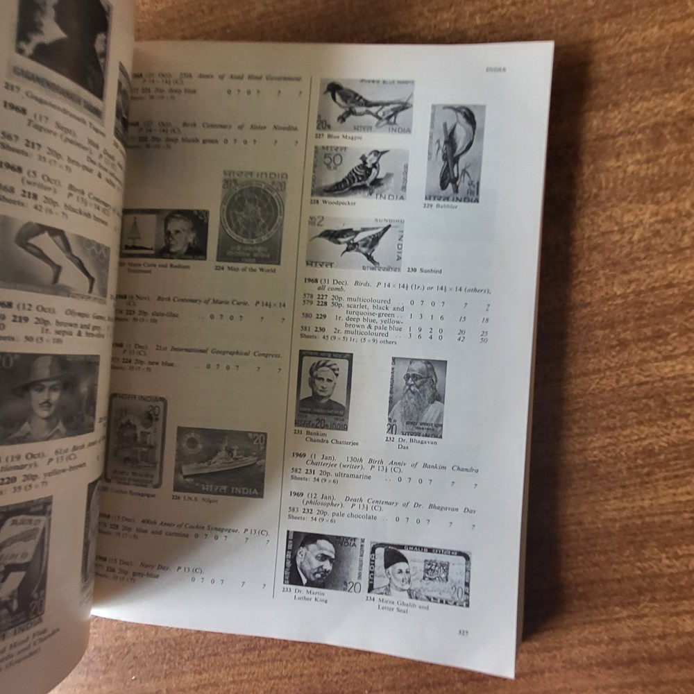 Stanley Gibbons, ELIZABETHAN STAMP CATALOGUE 1970, softback book.