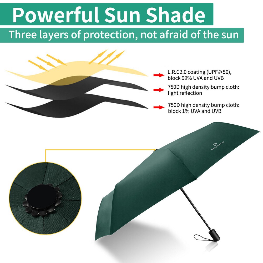 Automatic Umbrella Sun/Rain Anti-UV Windproof 3 Folding Compact Umbrella
