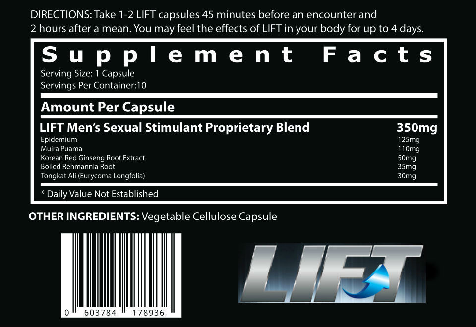 LIFT ~ Rise to Your Potential! Bring Back Your Confidence!