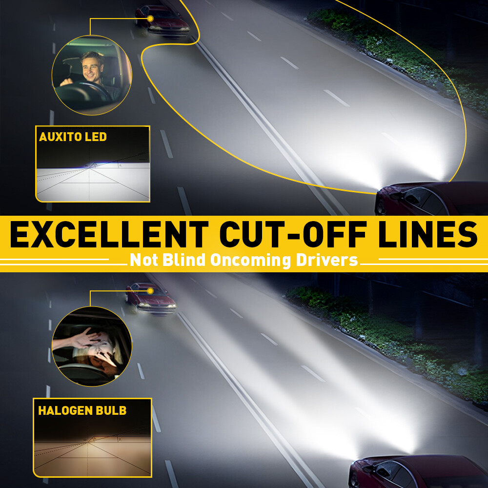 4x H7 LED Headlight Bulb Kit High Low Beam 80000LM Super Bright 6500K White E4EA