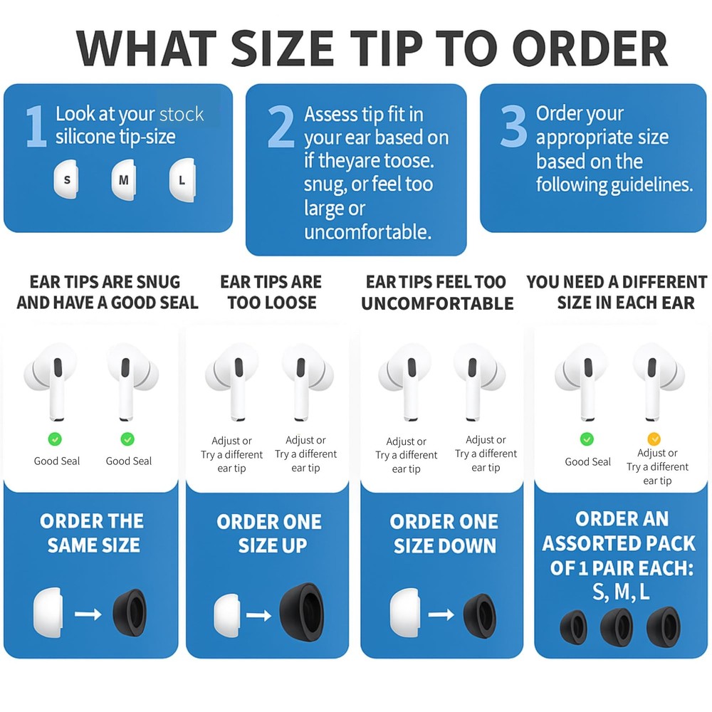 Comply TrueGrip MAX | Premium Memory Assorted (S/M/L), White