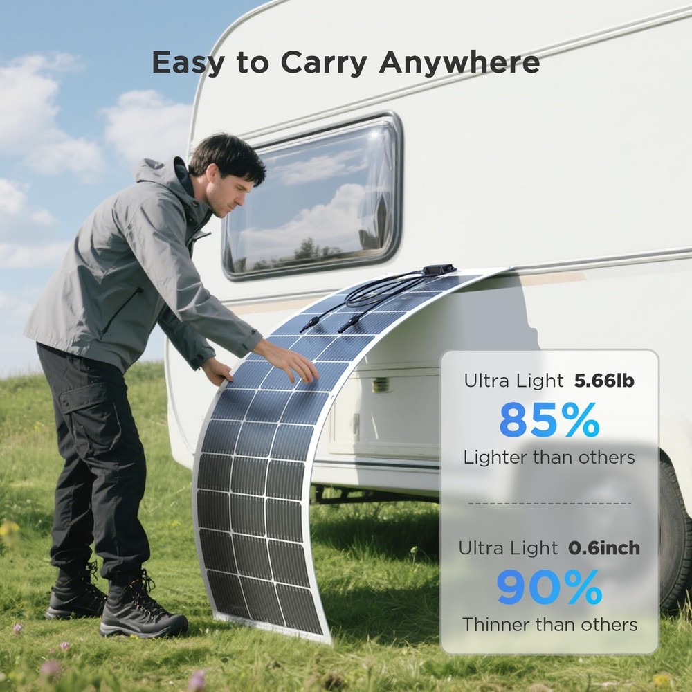 200W Solar Panel, 11BB 2PCS Flexible Solar Panel 100 Watt 23% High-Efficiency...