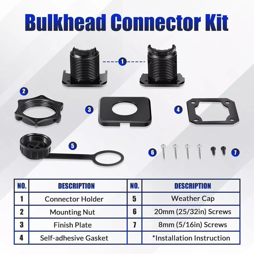 Bulkhead Connector Kit is a Connection Solution for Penetrate Panel or Bulkheads
