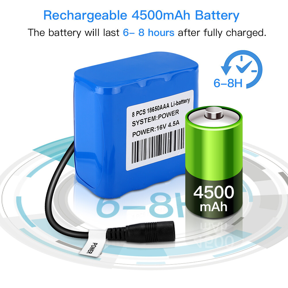 Eyoyo 9'' Underwater 360° Horizontal Fishing Camera 30M Cable 8GB Fish Camera