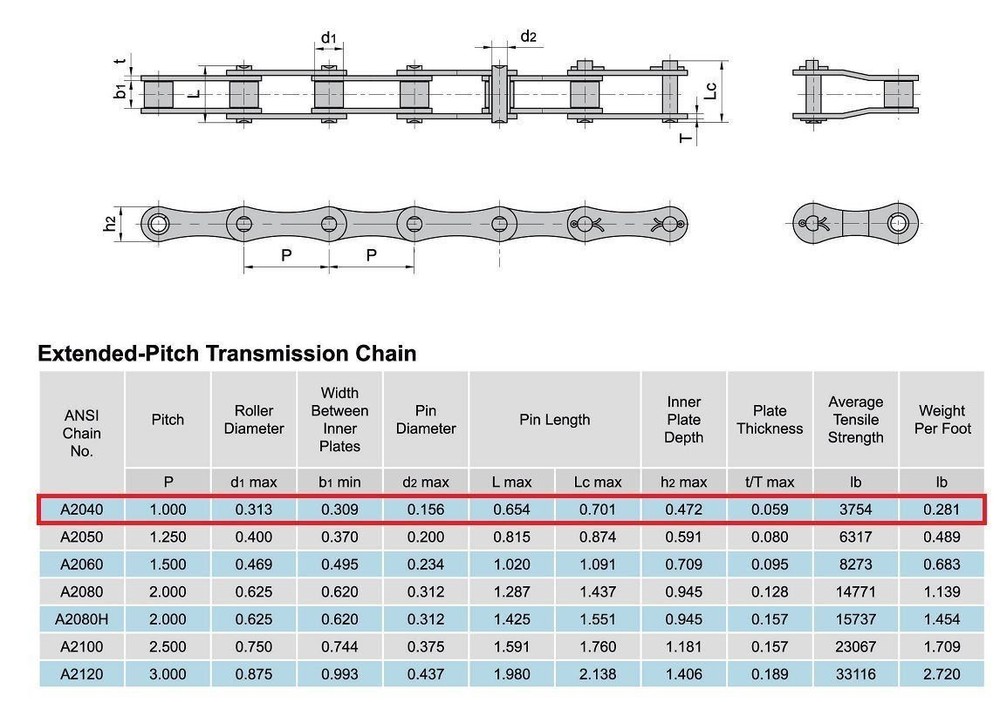 #A2040 Conveyor Roller Chain 10 Feet with 1 Connecting Link