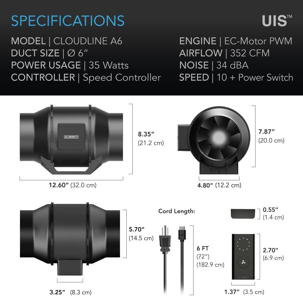 High-Performance 6-Inch Inline Duct Fan with 10-Speed Controller for Hydroponics