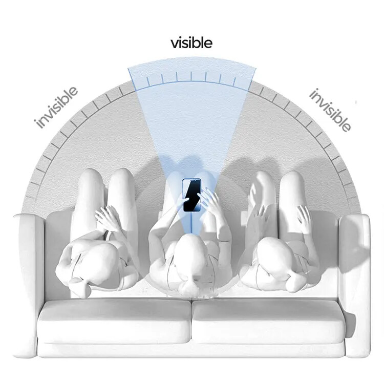 3X For iPhone 15 14 13 12 11 Pro Max XS Privacy Tempered Glass Screen Protector