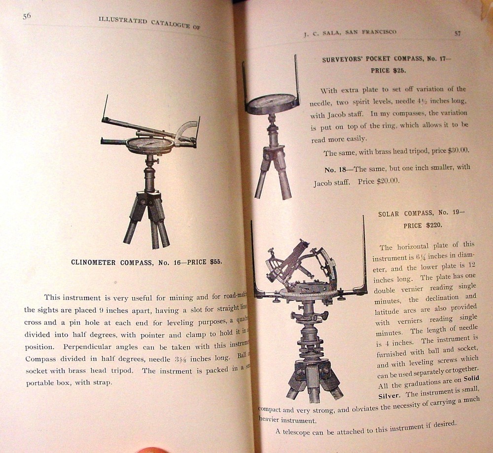 1896 Sala Surveying Insts. Catalog (after Roach)