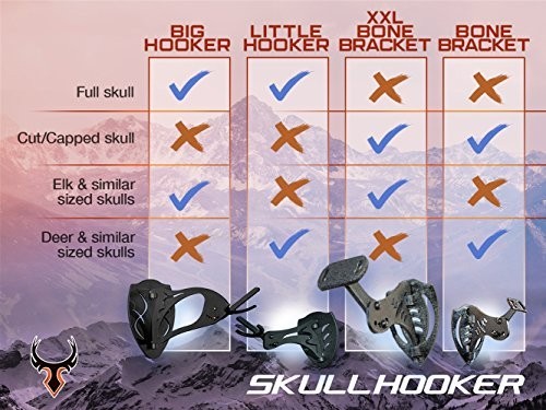 Trophy Skull Mounting Kit for Hogs, Aoudad, Alligator & Black Bear - Graphite &