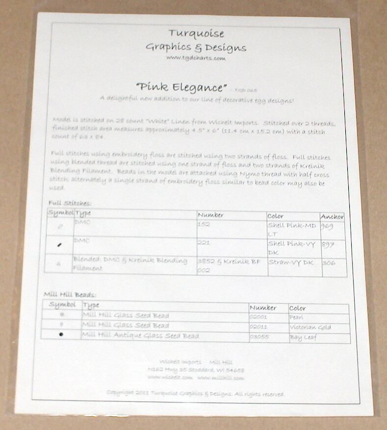 Turquoise Graphics & Designs "Pink Elegance" Decorative Egg Cross Stitch Pattern