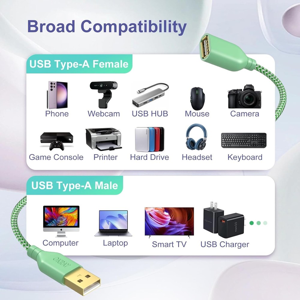 USB Extender Cord, OKRAY 2-Pack 6FT 2.0 Extension Cable 6FT, Purple Green