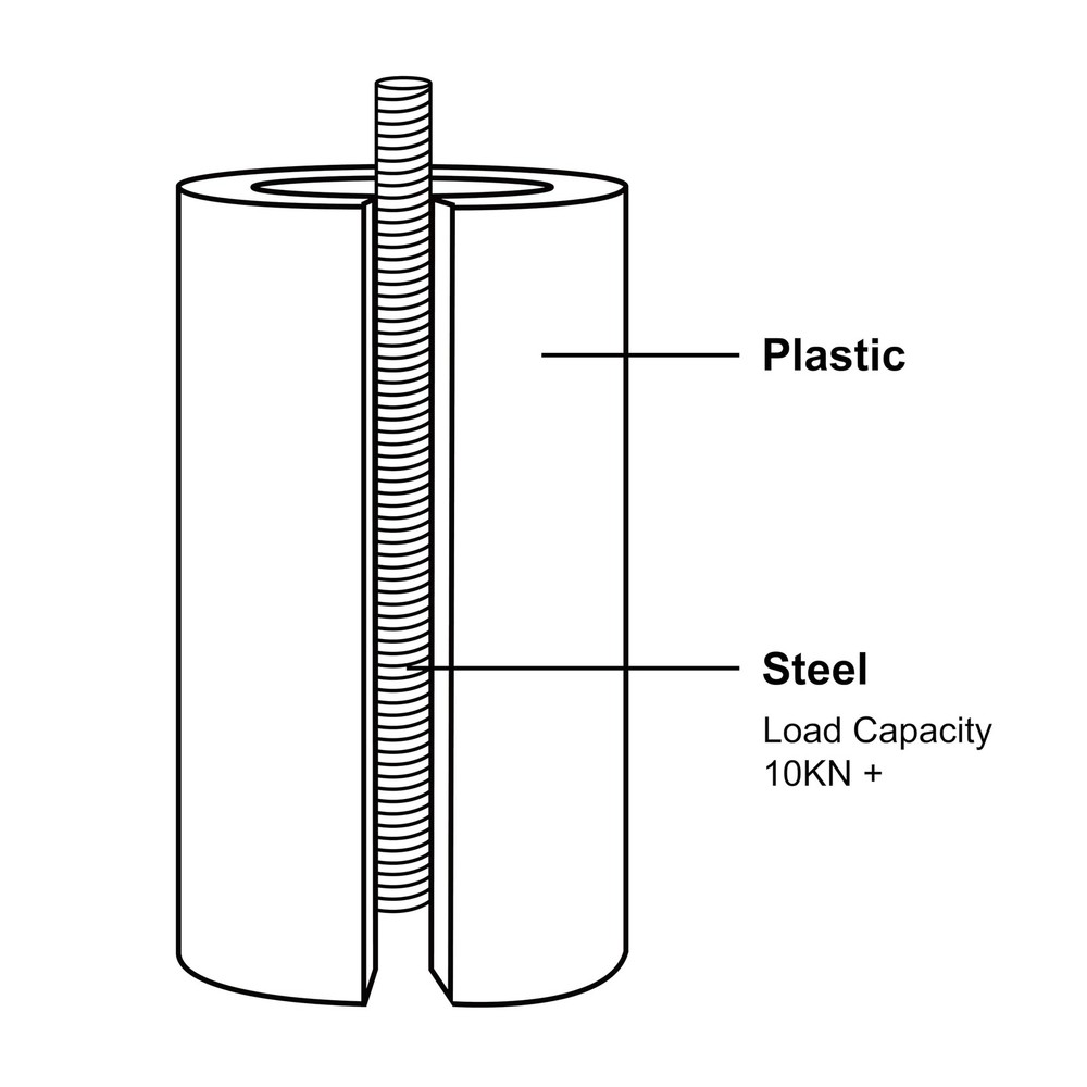 Adjustable Bed Legs for Adjustable Bed Base Frame, 4 Kind Threads Include,12 ...